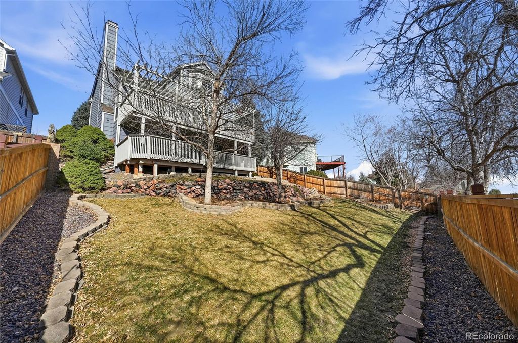 Photo of 10668 W Peakview Drive, Littleton, CO 80127 (MLS # 8474620)