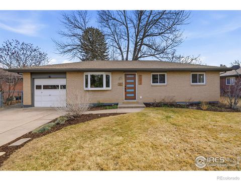 2204 Purdue Road Fort Collins CO 80525