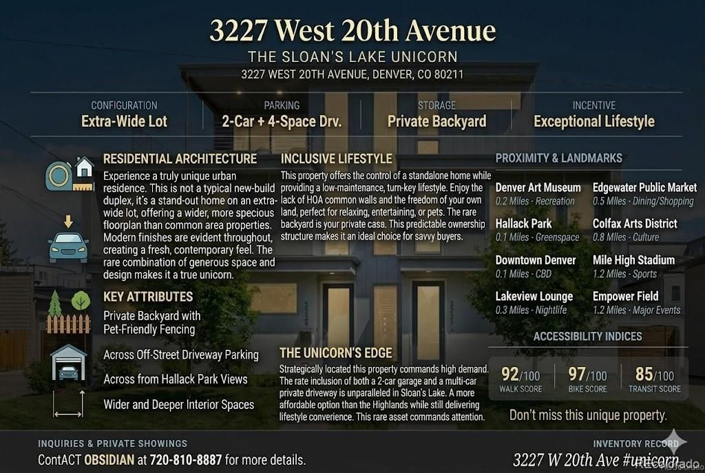 Photo of 3227 W 20th Avenue, Denver, CO 80211 (MLS # 6527217)
