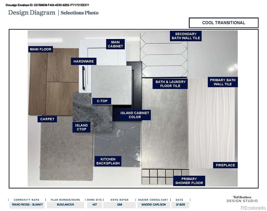 Photo of 3142 Westcliff Drive, Loveland, CO 80538 (MLS # 8249389)