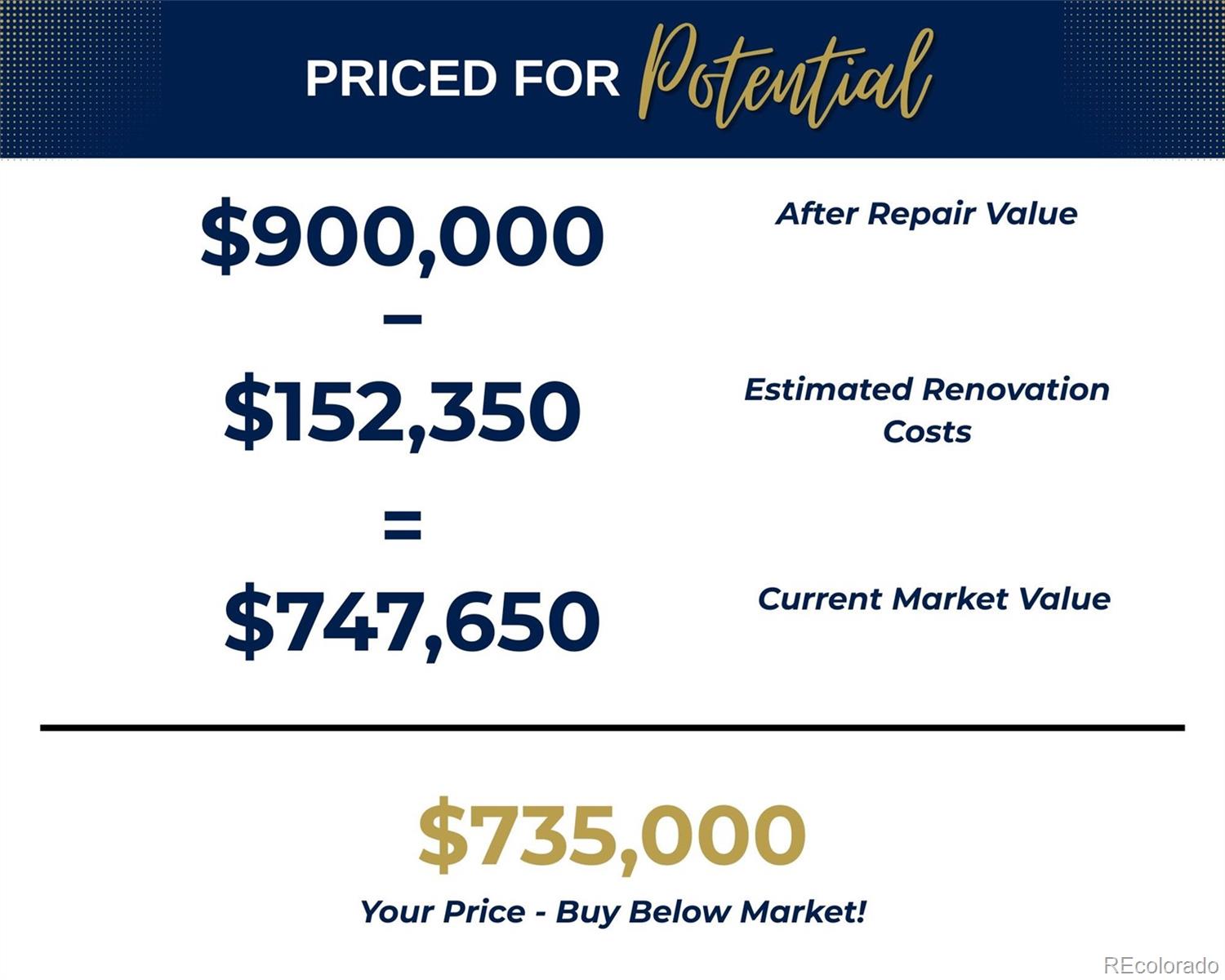 10142 S Turkey Creek Road