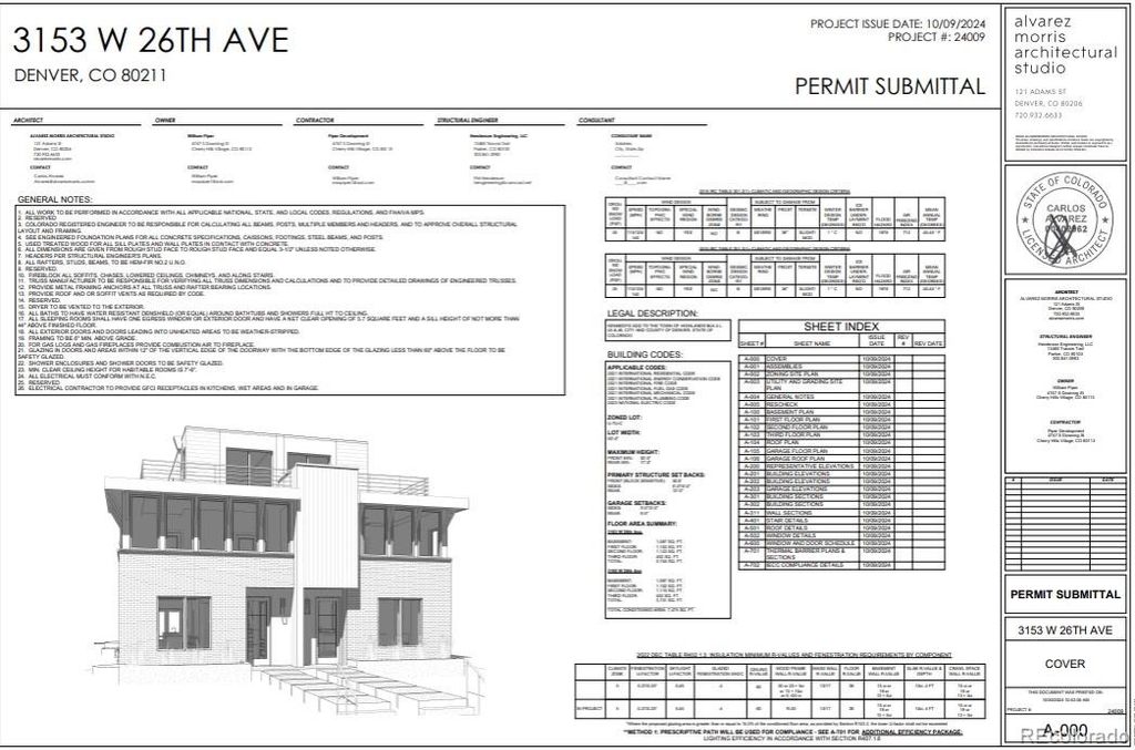 Photo of Denver, CO 80211 (MLS # 6345441)