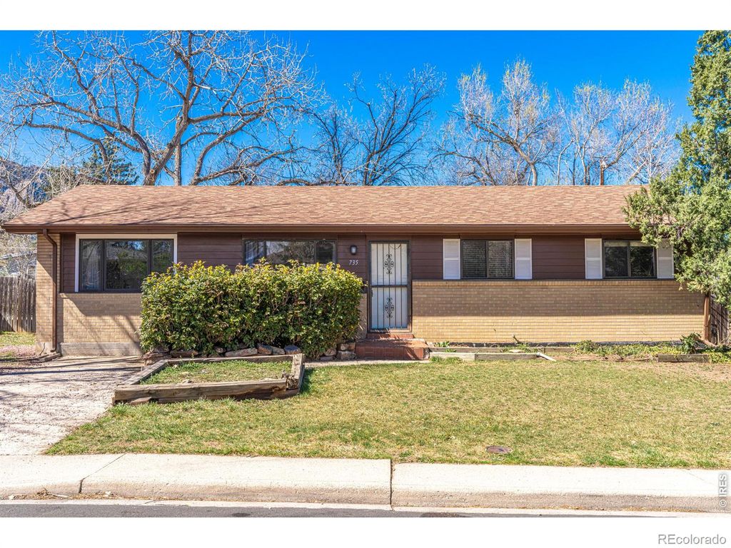 Photo of 735 32nd Street, Boulder, CO 80303 (MLS # IR1054742)