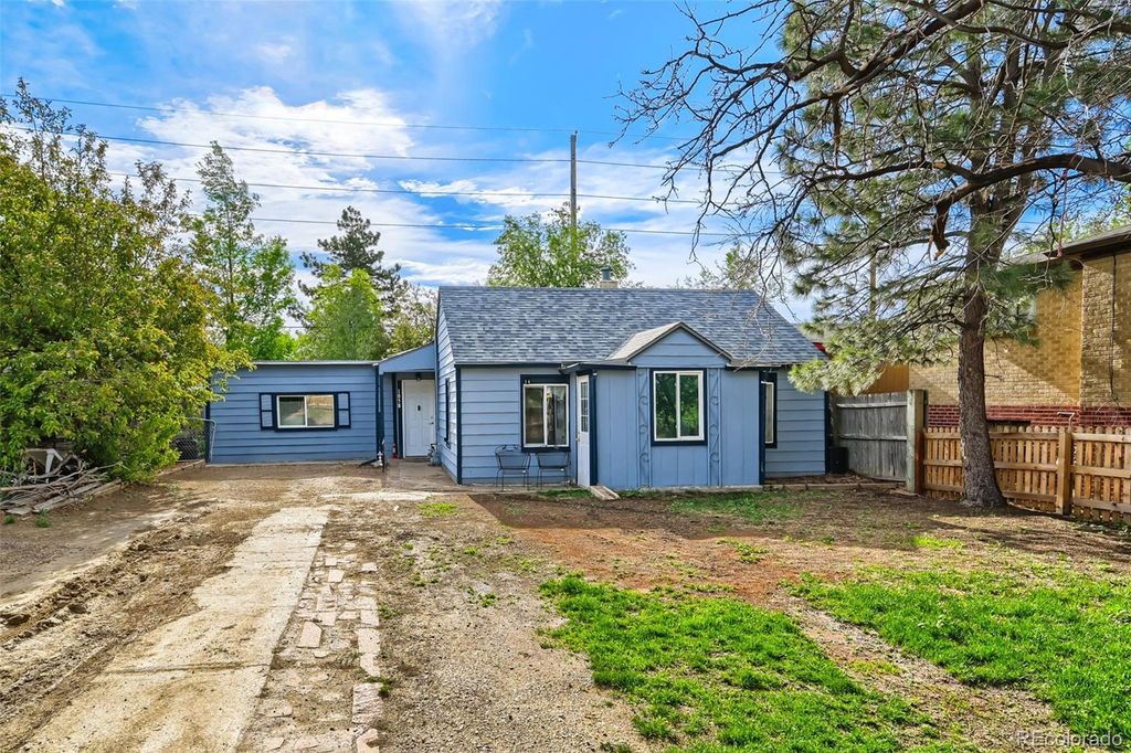 Photo of 1058 S Raleigh Street, Denver, CO 80219 (MLS # 6253241)