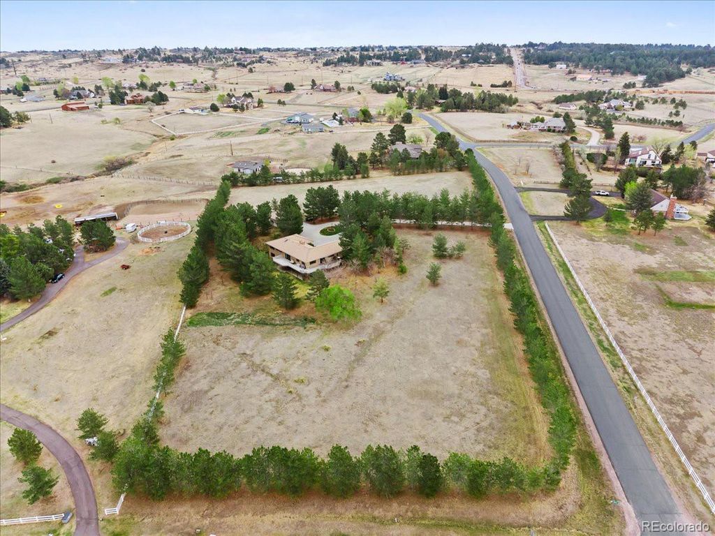 Photo of 6471 E Lookout Drive, Parker, CO 80138 (MLS # 8832162)