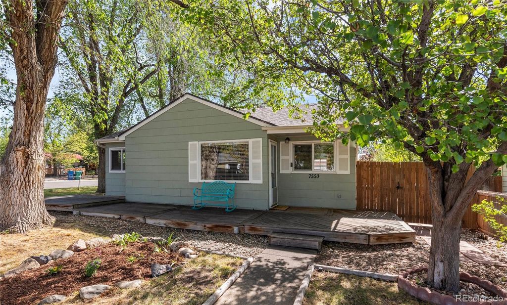 Photo of 7550 King Street, Westminster, CO 80030 (MLS # 5488151)
