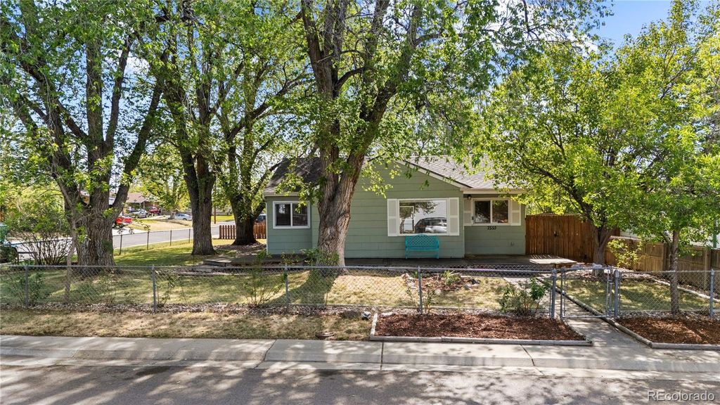 Photo of 7550 King Street, Westminster, CO 80030 (MLS # 5488151)