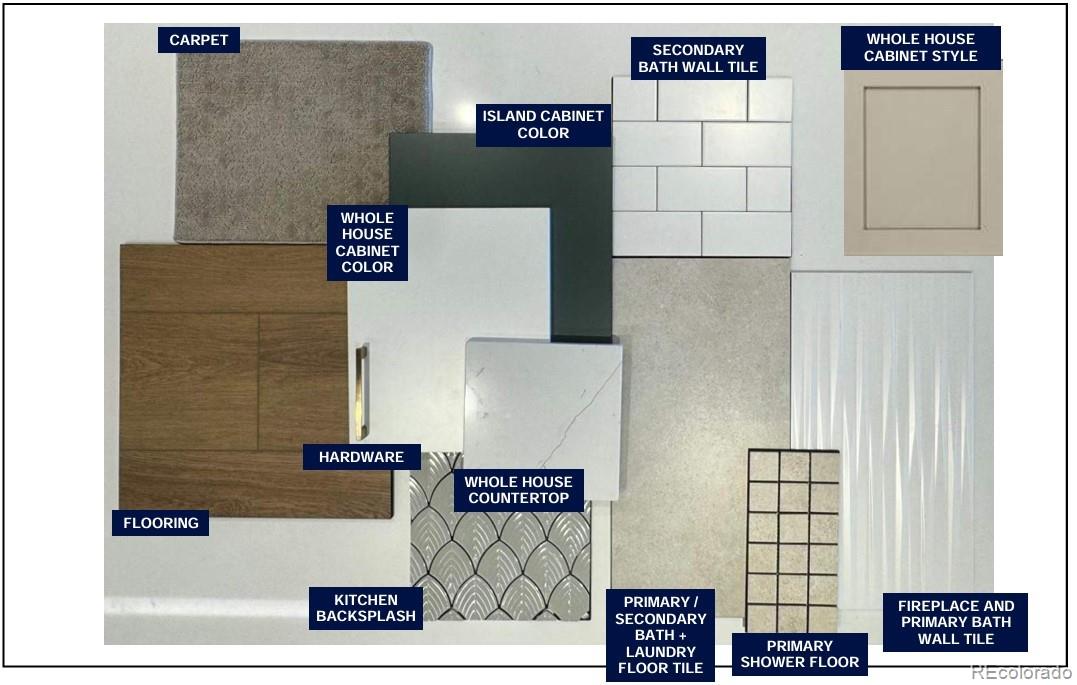 7708 S Irving Street