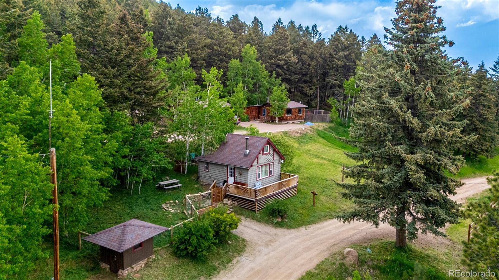 8537 S Doubleheader Ranch Road