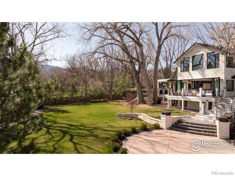 3633 21st Street Boulder CO 80304