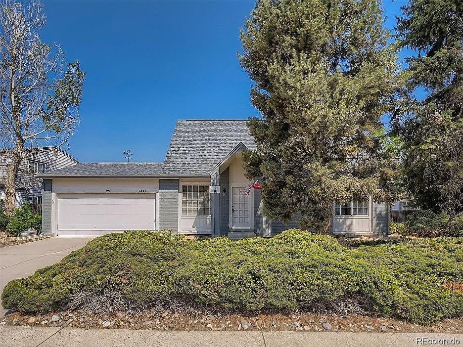 Photo of 4363 S Eagle Circle, Aurora, CO 80015 (MLS # 1785851)