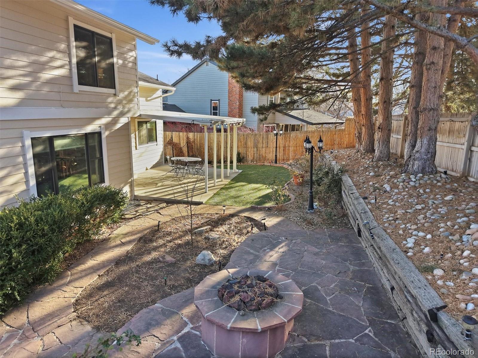 8221 S San Juan Range Road