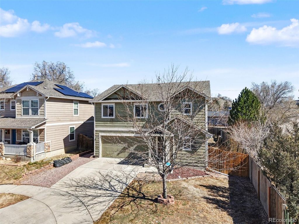 Photo of Colorado Springs, CO 80910 (MLS # 7508247)