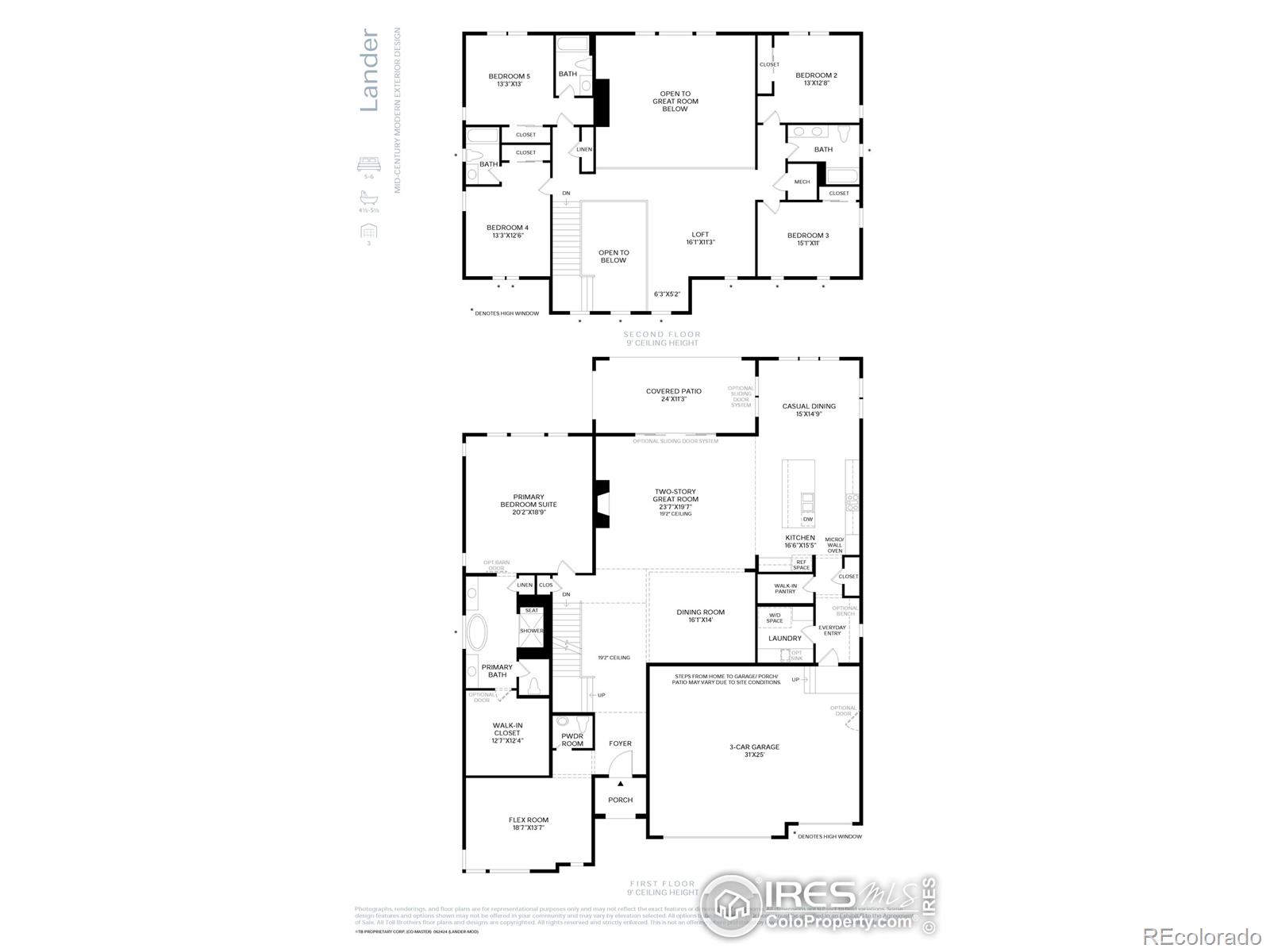 3133 Westcliff Drive