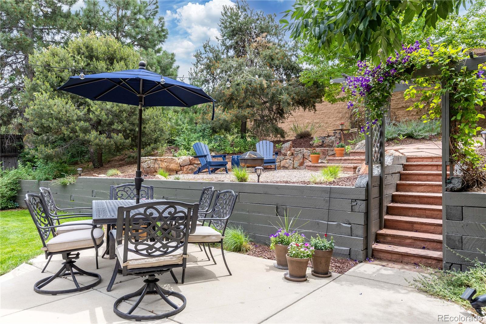 8291 S Krameria Way