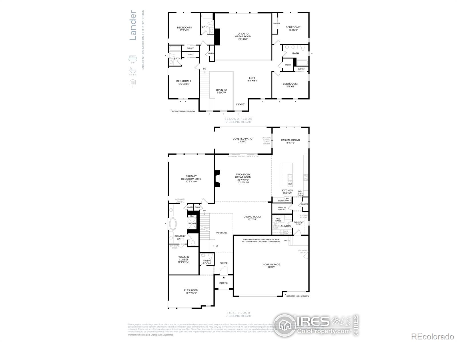 3142 Westcliff Drive