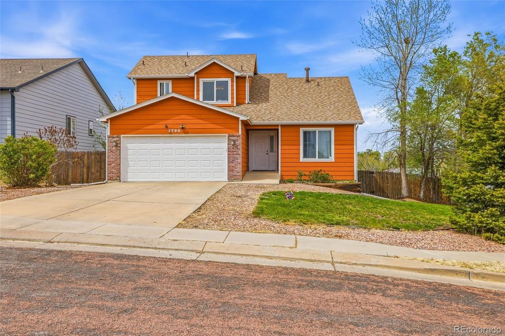 Photo of 2796 Brookline Court, Colorado Springs, CO 80906 (MLS # 9612952)