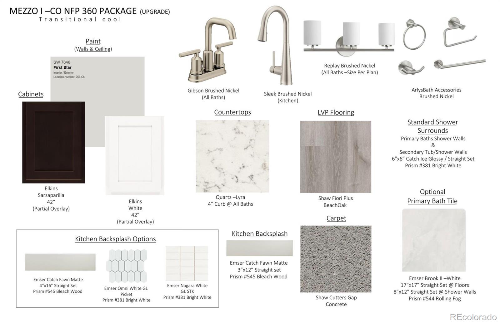 1382 Farmstead Street