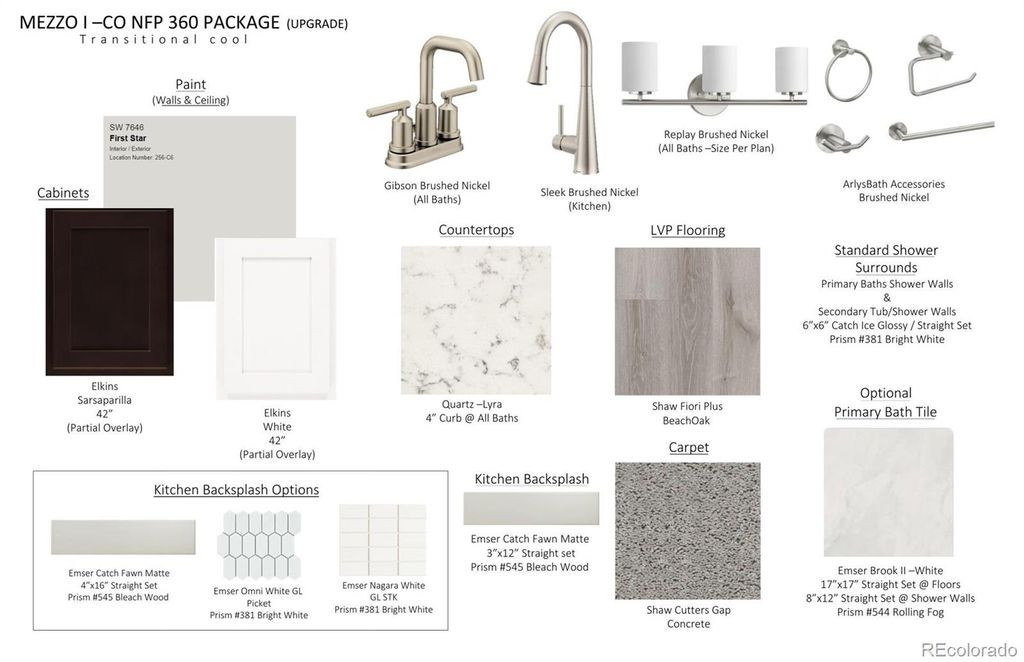 Photo of 1382 Farmstead Street, Brighton, CO 80601 (MLS # 5319718)