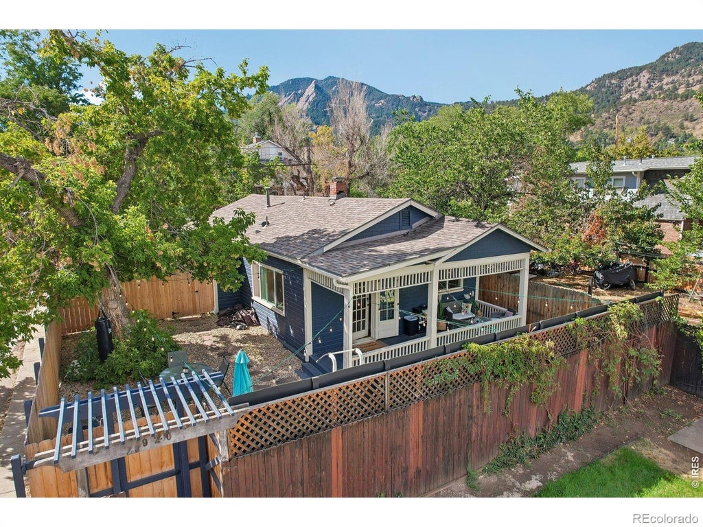 Photo of 920 University Avenue, Boulder, CO 80302 (MLS # IR1069191)