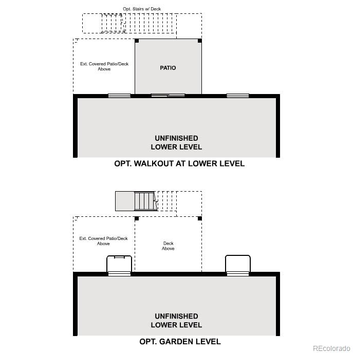 2071 Panorama Street