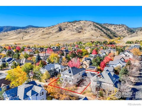 4921 Fountain Street Boulder CO 80304