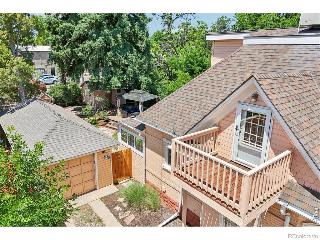 Photo of 837 N Jefferson Avenue, Loveland, CO 80537 (MLS # IR1061304)