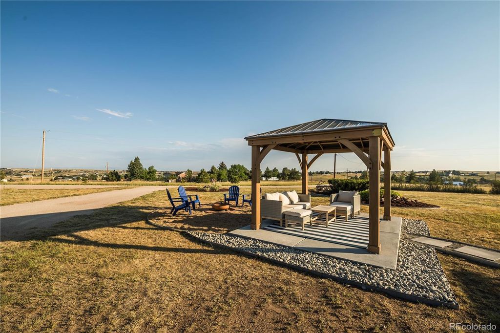 Photo of 45922 Summit Road, Parker, CO 80138 (MLS # 4465683)