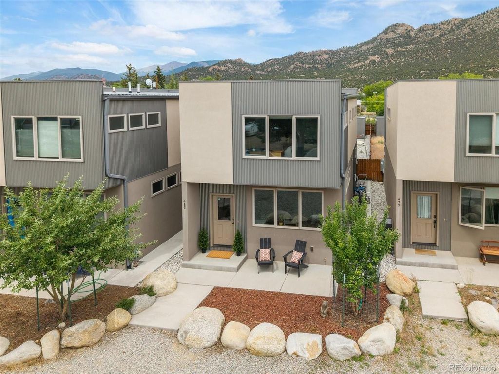 Photo of 463 California Street, Buena Vista, CO 81211 (MLS # 8717727)