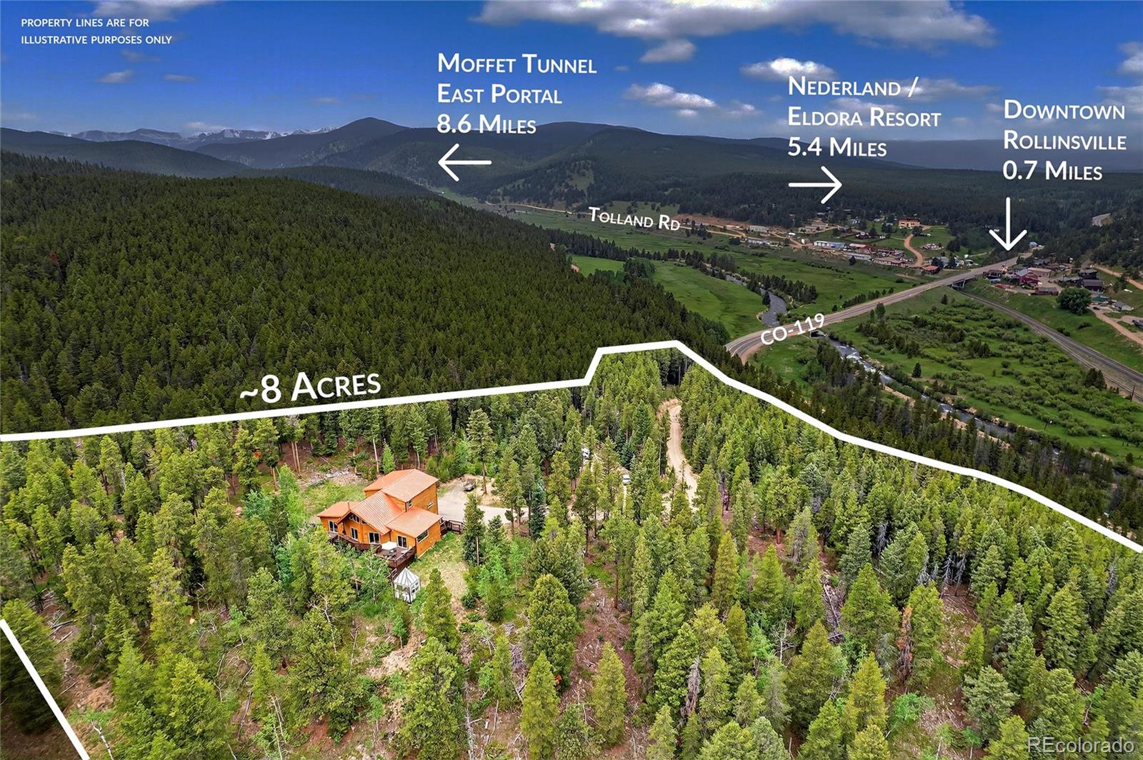 100 Moon Gulch Road