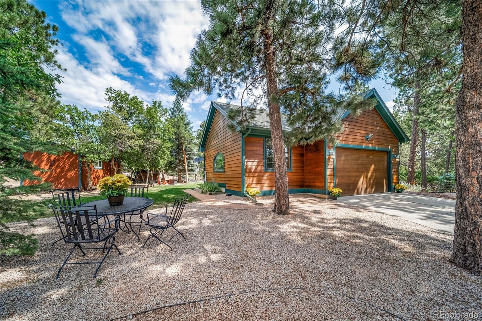 1087 Tenderfoot Drive