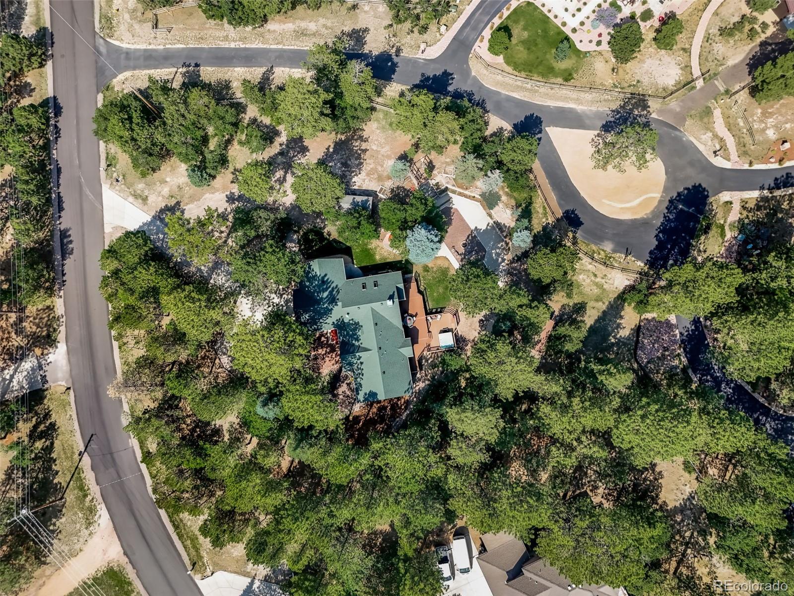 1087 Tenderfoot Drive