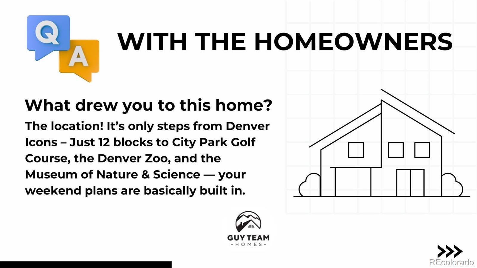 2401 E 35th Avenue, Denver, CO, 80205 1 2401 E 35th Avenue