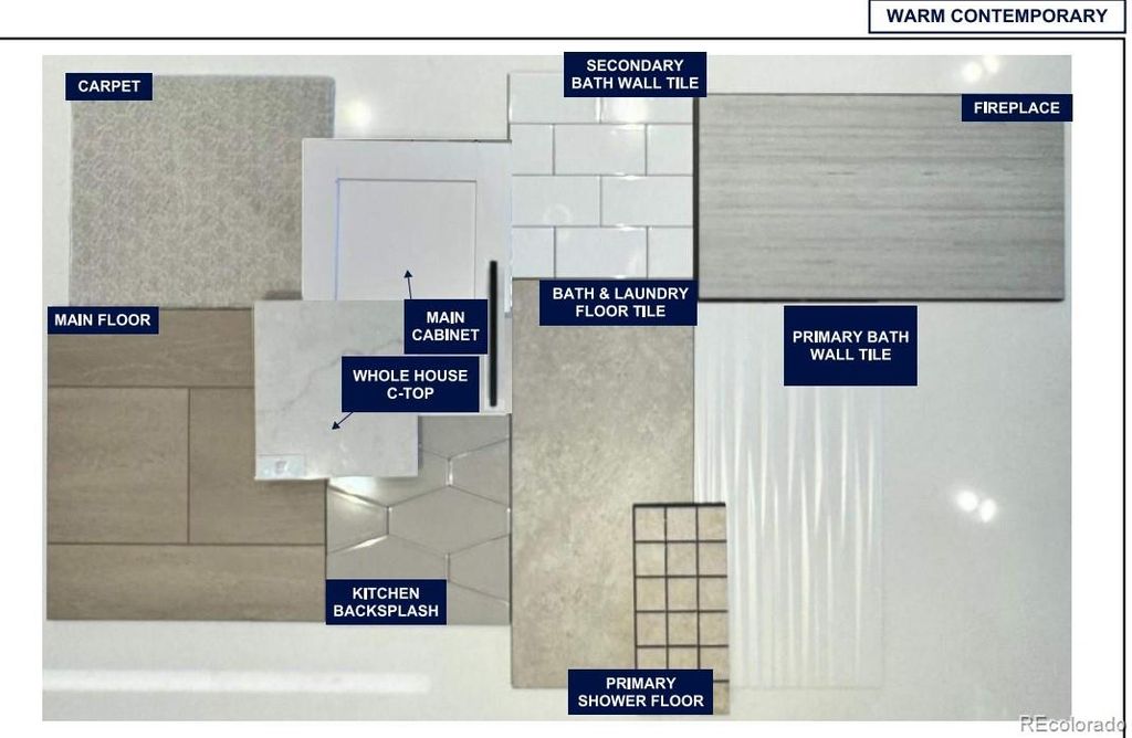 Photo of 6313 Verve Lane, Parker, CO 80134 (MLS # 3043541)