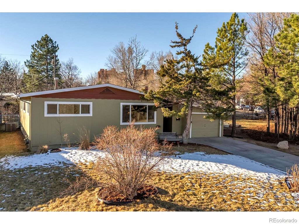 Photo of 3100 Arrowwood Lane, Boulder, CO 80303 (MLS # IR1053404)