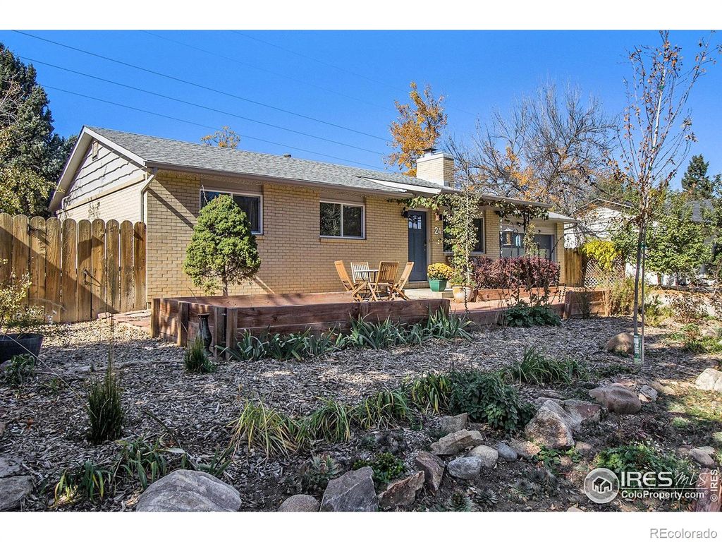 Photo of 24 James Circle, Longmont, CO 80501 (MLS # IR1046240)