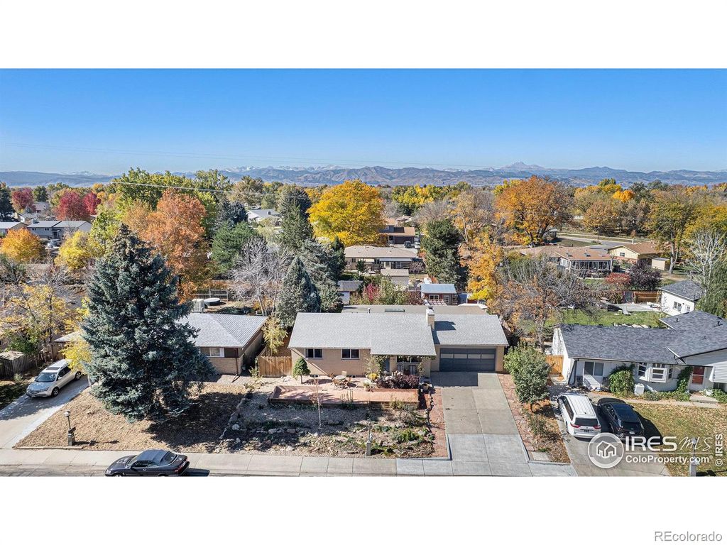 Photo of 24 James Circle, Longmont, CO 80501 (MLS # IR1046240)