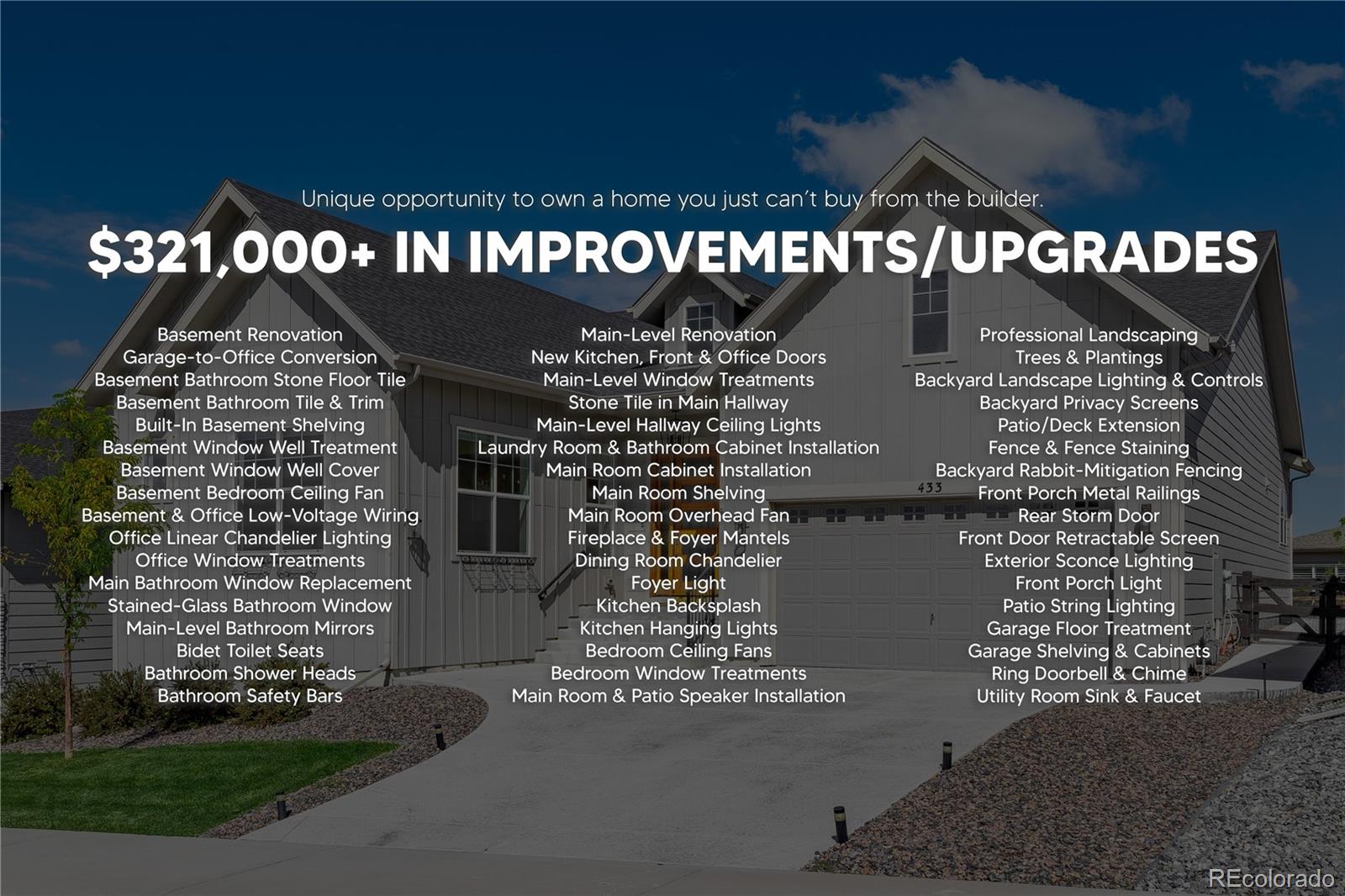 433 Scrubjay Circle, Castle Rock, CO, 80104 1 433 Scrubjay Circle