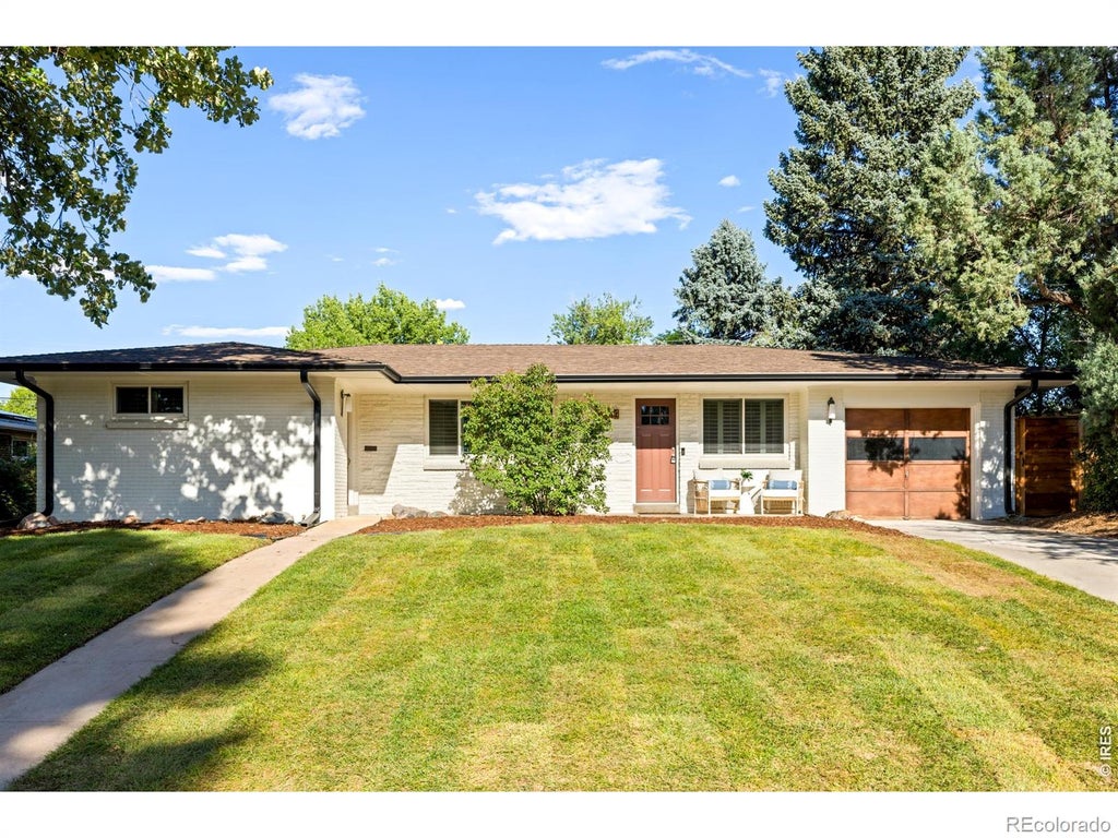 Photo of 6114 S Fairfield Street, Littleton, CO 80120 (MLS # IR1068775)