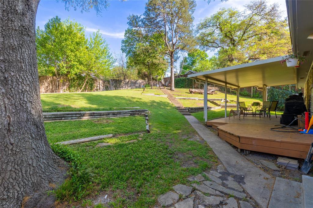 Piedmont - Residential