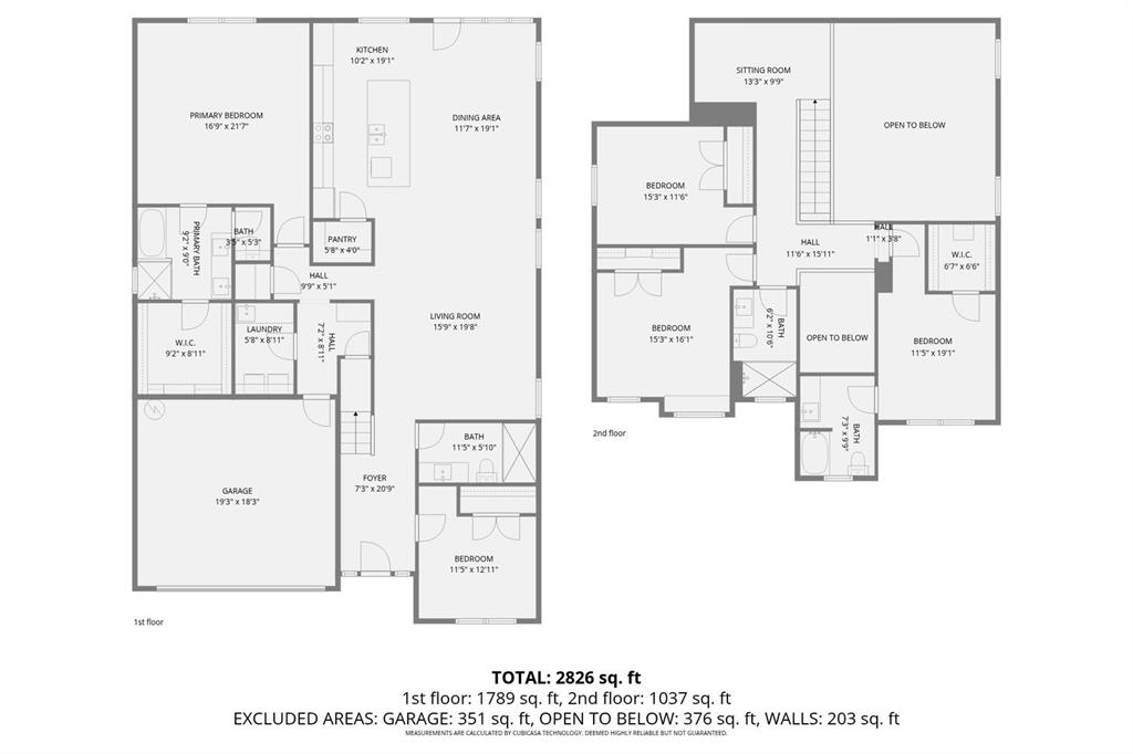 Ravinia Heights - Residential