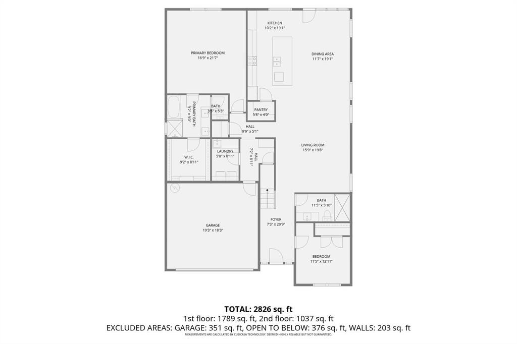 Ravinia Heights - Residential