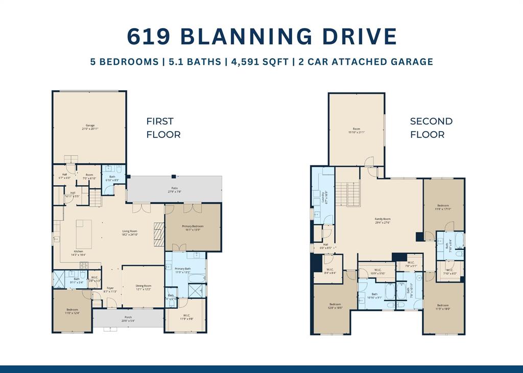 Lake Highlands Estates - Residential