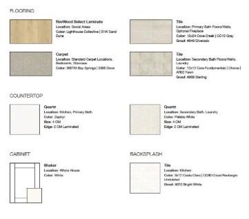 Madero - Residential