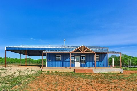 Photo of 136 County Road 499, Abilene, TX 79601 (MLS # 21132328)