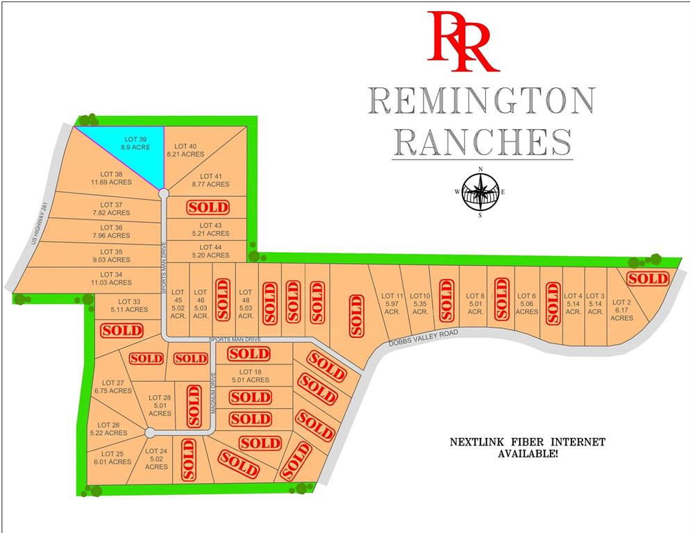 Remington Ranches - Land