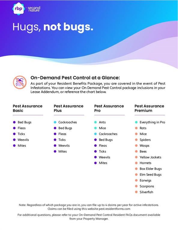 Hunters Glen Ph 3 - Residential Lease