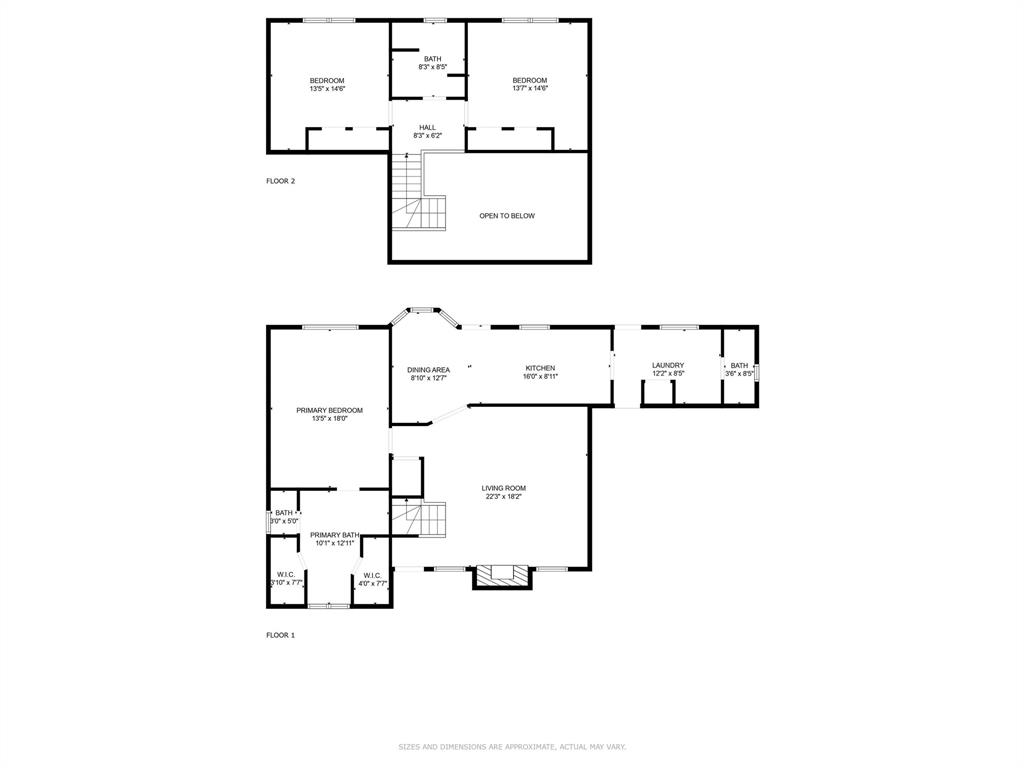Highland Oaks Sub Sec 3 - Residential