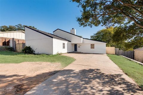 A home in Fort Worth