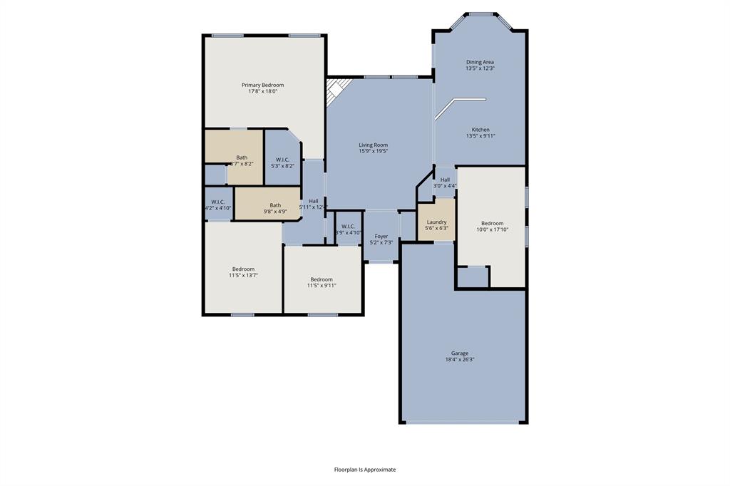 Kensington Park Ph I - Residential